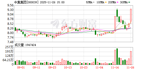超越绿色工厂:中集集团从装备制造商到解决方案服务商的绿色基因蜕变
